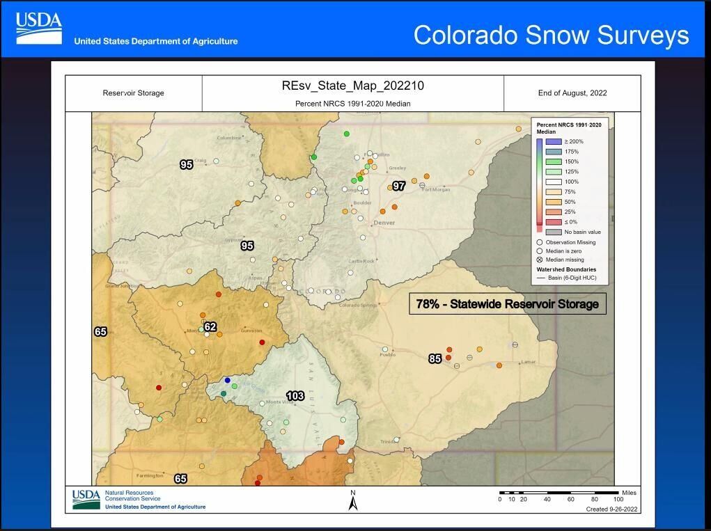 Colorado reservoirs August 2022